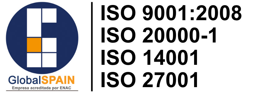 Iconos ISOs