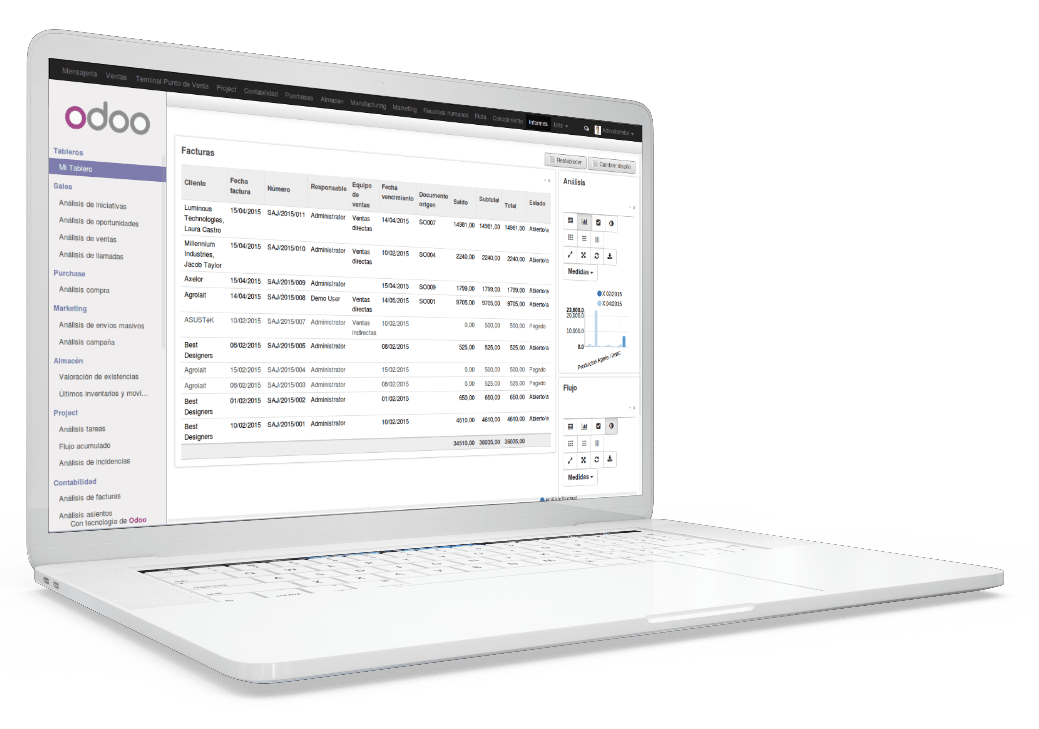 mockup-erp-netkia-odoo